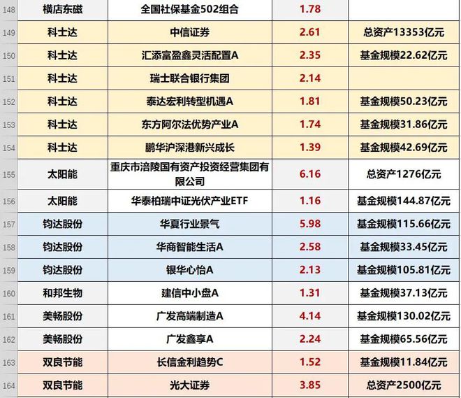 2024澳门特马今期开奖结果查询,科学评估解析说明_vShop27.609