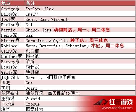 新奥天天免费资料公开,数量解答解释落实_工具版49.788