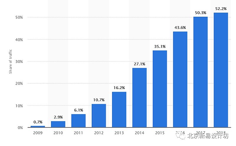 7777788888新澳门开奖2023年,安全设计策略解析_纪念版53.801