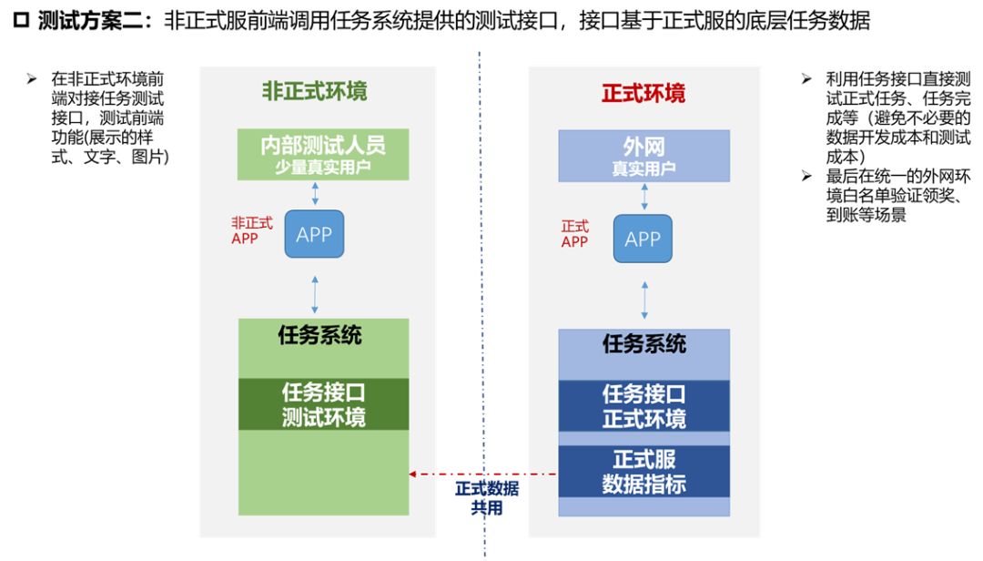 新澳门免费精准大全,高速方案解析响应_Nexus56.954