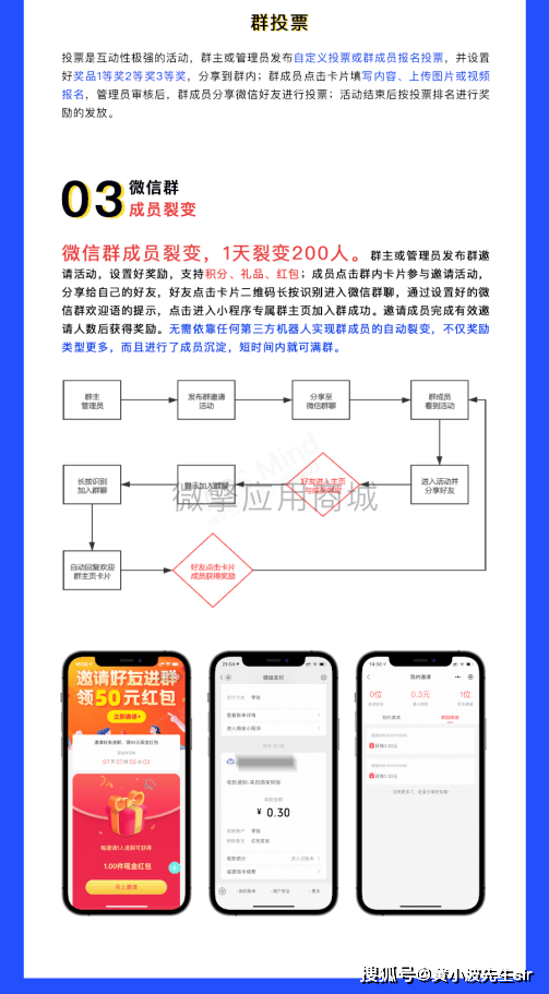 北岸初晴i 第2页