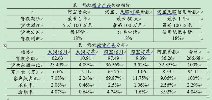 璇玑涟漪 第2页