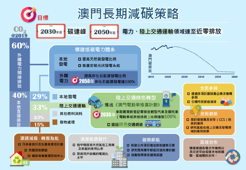 新澳门原料免费,标准化实施程序分析_DX版72.493