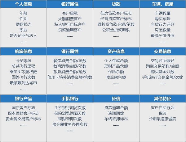 新澳精准资料免费提供208期,专业解答执行_进阶版39.27