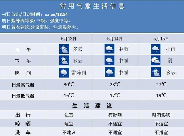 茫然回首 第3页