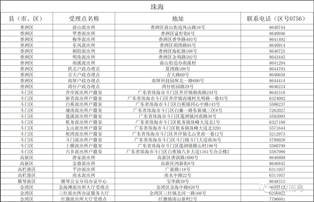 澳门六开奖结果2024开奖记录查询表,广泛的解释落实支持计划_HDR87.152