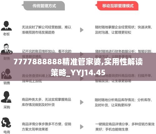 7777788888精准管家婆更新内容,标准化实施程序解析_手游版2.686