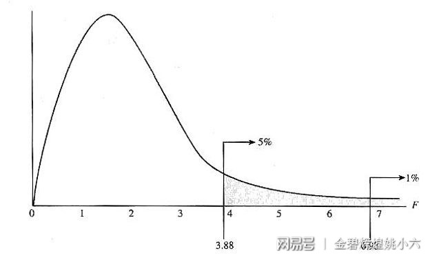 新奥好彩免费资料大全,统计分析解释定义_nShop83.869