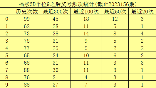 刘伯温的三肖八码必中特,实地数据评估设计_VR90.775