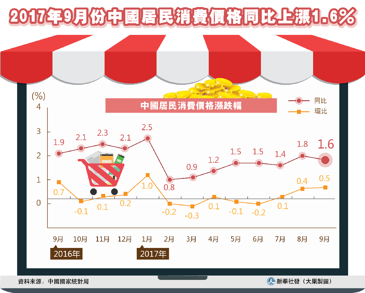 六会彩生肖开奖结果,经济执行方案分析_LT31.342