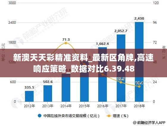 新澳天天彩免费资料49,创新执行设计解析_tShop44.653