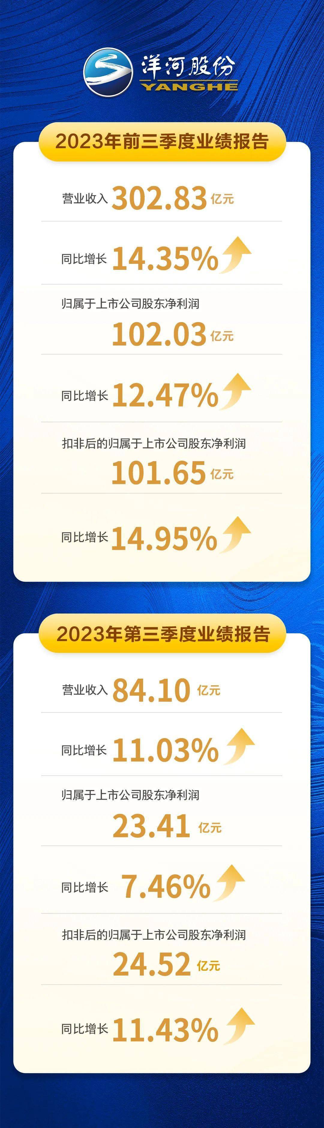 黄大仙一码一肖100,数据资料解释落实_2DM18.302