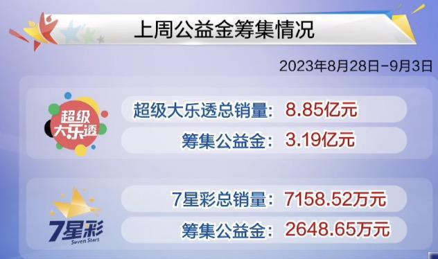 4949开奖免费资料澳门,高效方法解析_创意版92.403