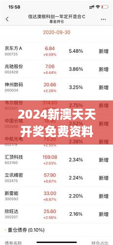 2024新澳天天资料免费大全,连贯评估执行_开发版23.602