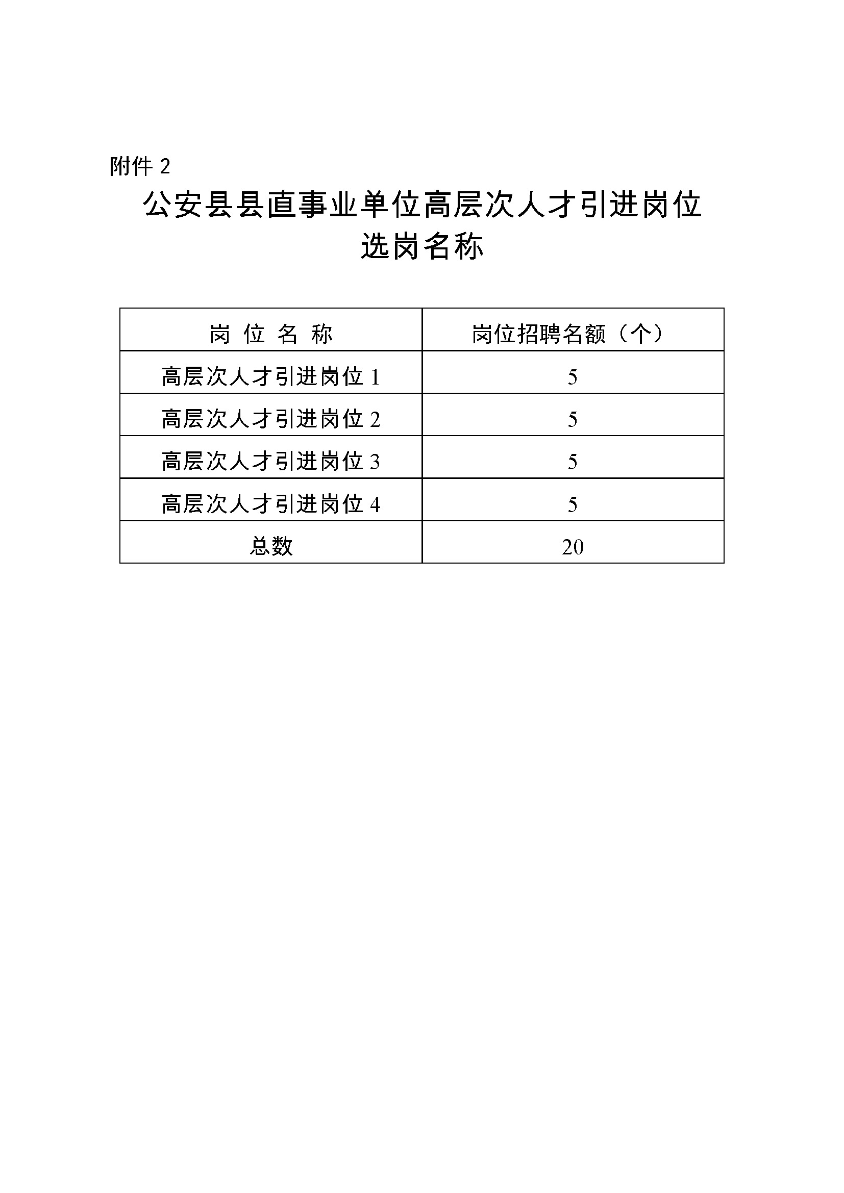 公安县公路运输管理事业单位招聘公告详解