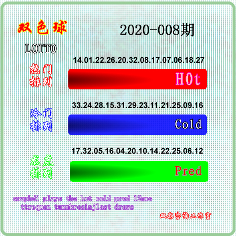 澳门彩广东会网站,预测解析说明_基础版36.917