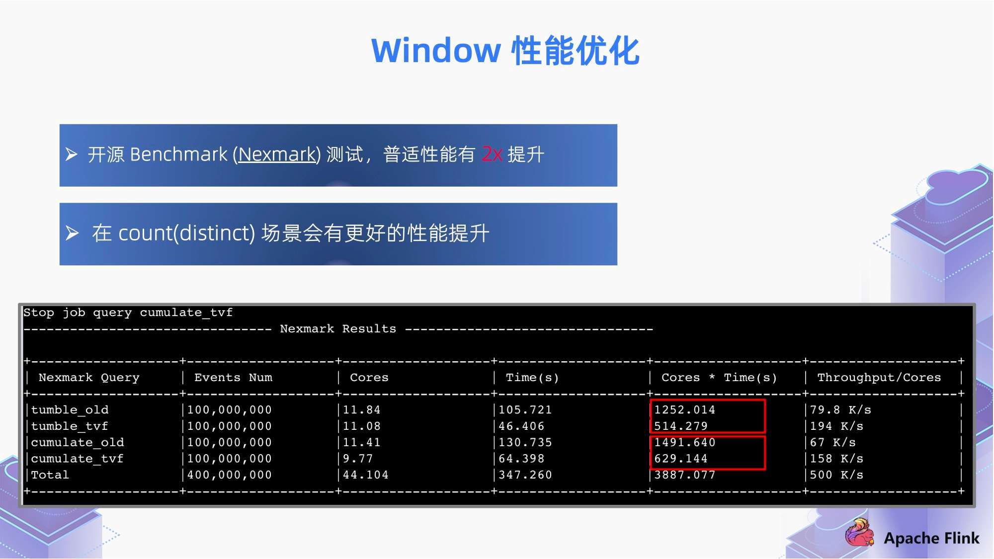 揭秘提升2024一码一肖,100%精准,深入解析策略数据_尊享款66.190