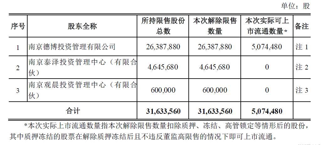 2024新澳门正版免费大全,定性解答解释定义_限定版49.249