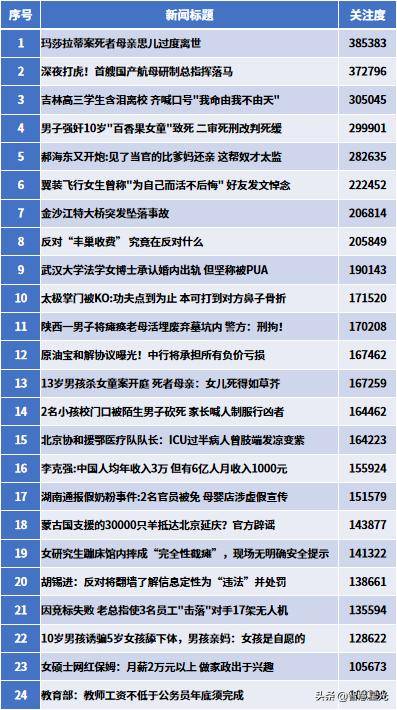 澳门最精准最准的龙门,全面计划执行_钱包版36.180