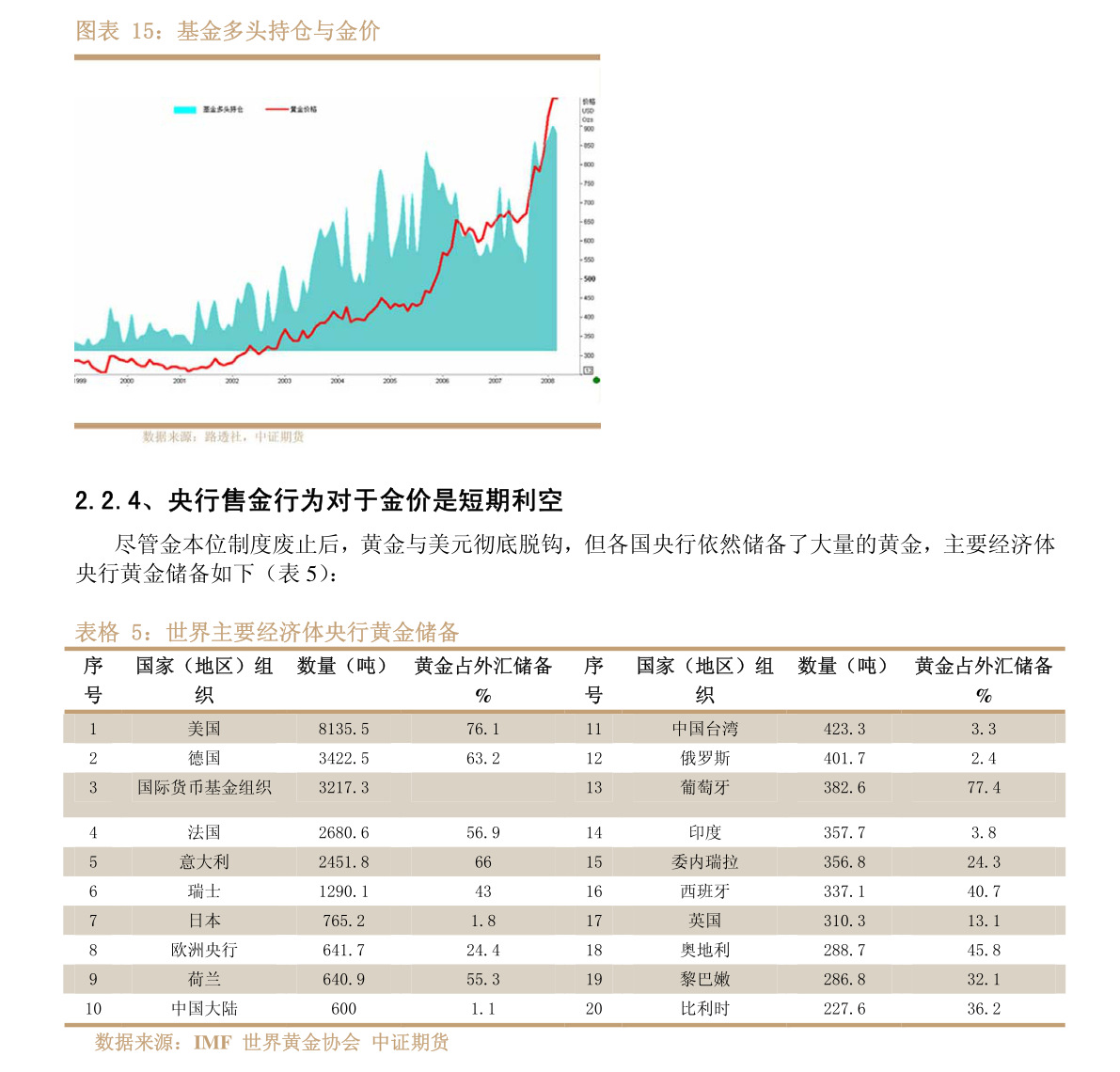 管家婆精准资料免费大全186期,平衡策略指导_投资版81.936