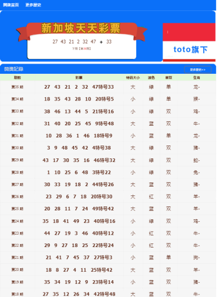 2024新澳天天彩免费资料单双中特,稳定执行计划_升级版74.268