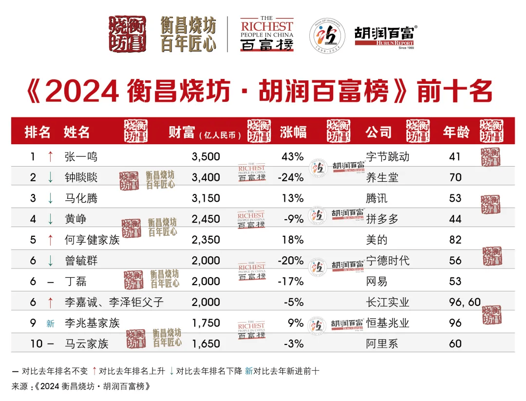 2024年澳门六开彩开奖结果查询,整体讲解执行_挑战版40.753