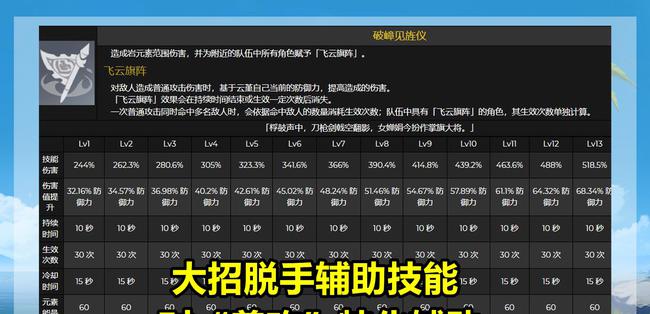 三肖必中特三期必开奖号,数据解析支持计划_升级版56.155