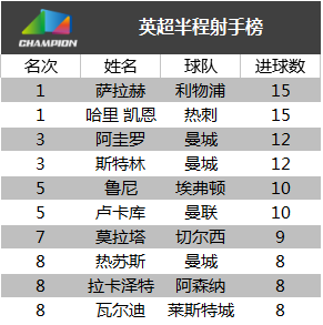 澳门六开奖结果2024开奖记录,标准化程序评估_iPad11.356