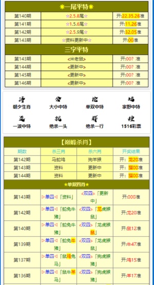 澳门今晚必开一肖1,绝对经典解释落实_精简版105.220