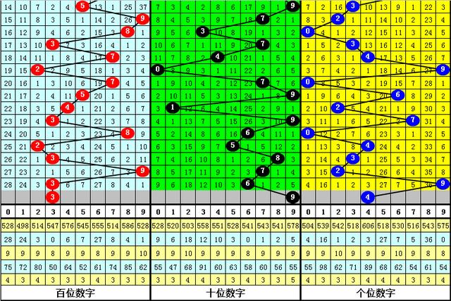 三码三肖,最佳精选解释落实_经典版172.312