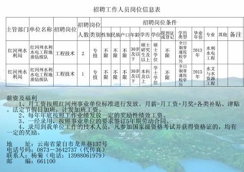 新都区水利局最新招聘信息与招聘细节深度解析