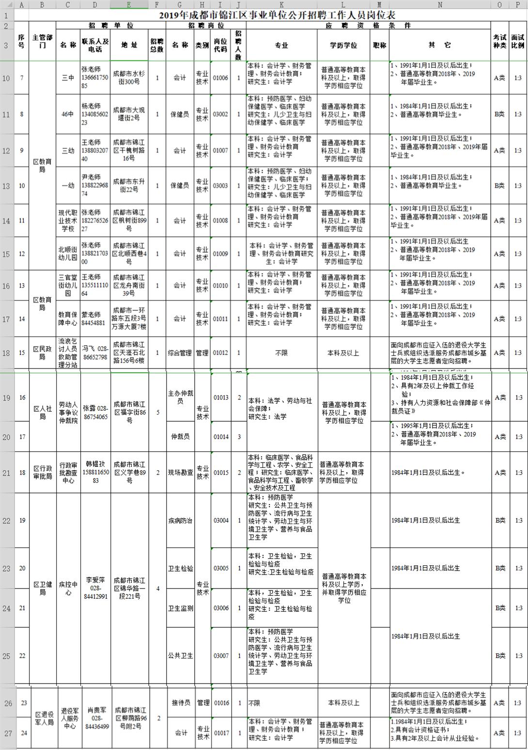 淘気啲→羊 第2页