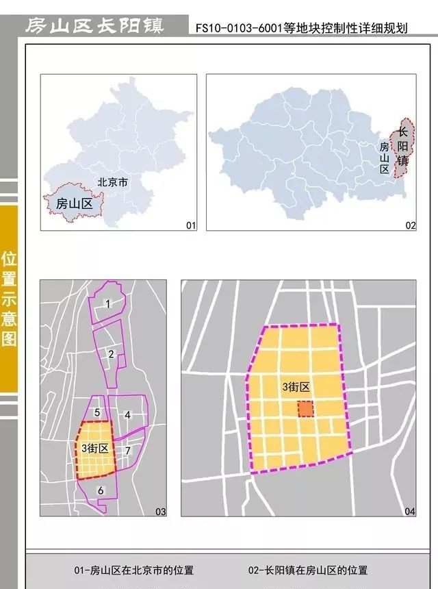 丰润区自然资源和规划局最新发展规划概览