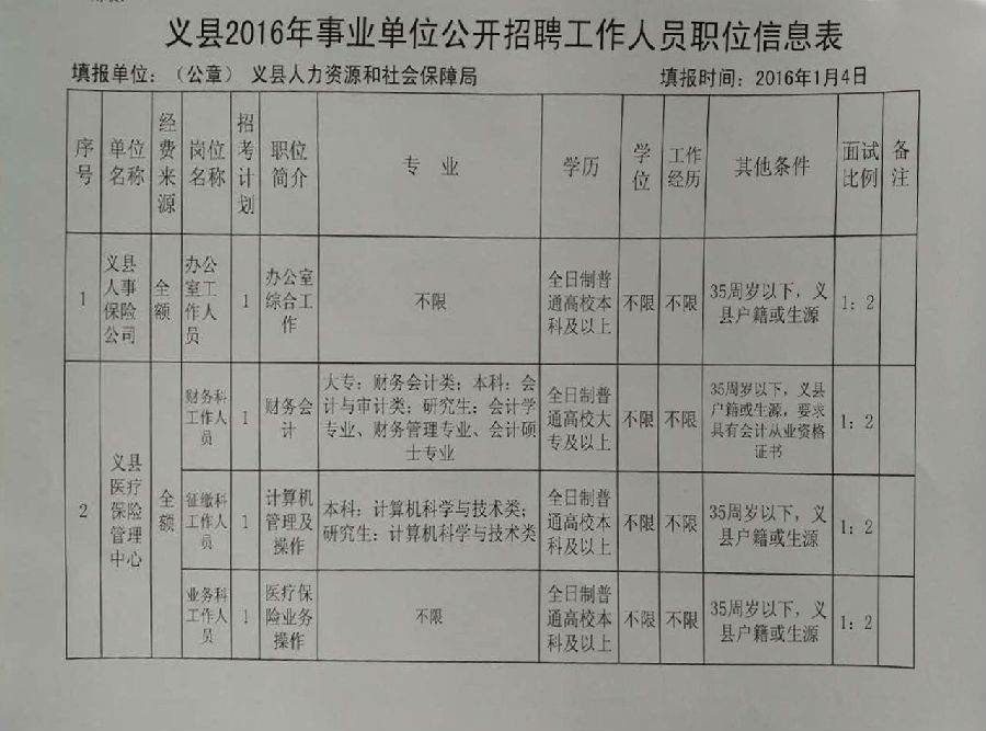 兴城市文化局招聘最新信息全面解析