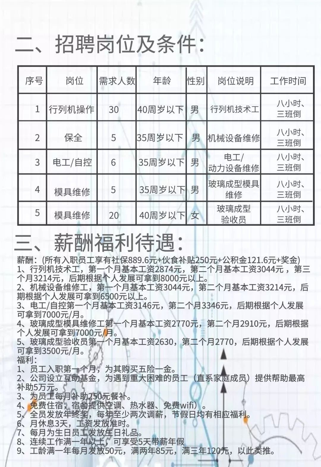 治安镇最新招聘信息总览