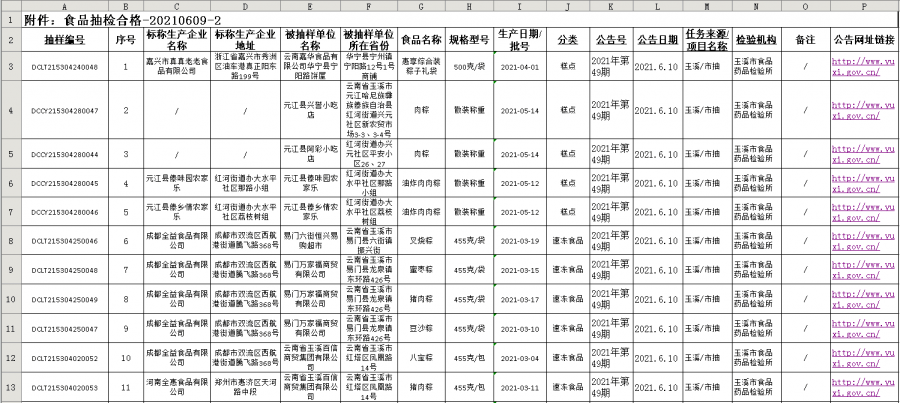 双塔区市场监督管理局人事任命重塑新局面，激发新活力