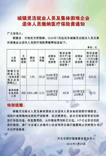 丹东市劳动和社会保障局最新招聘信息汇总