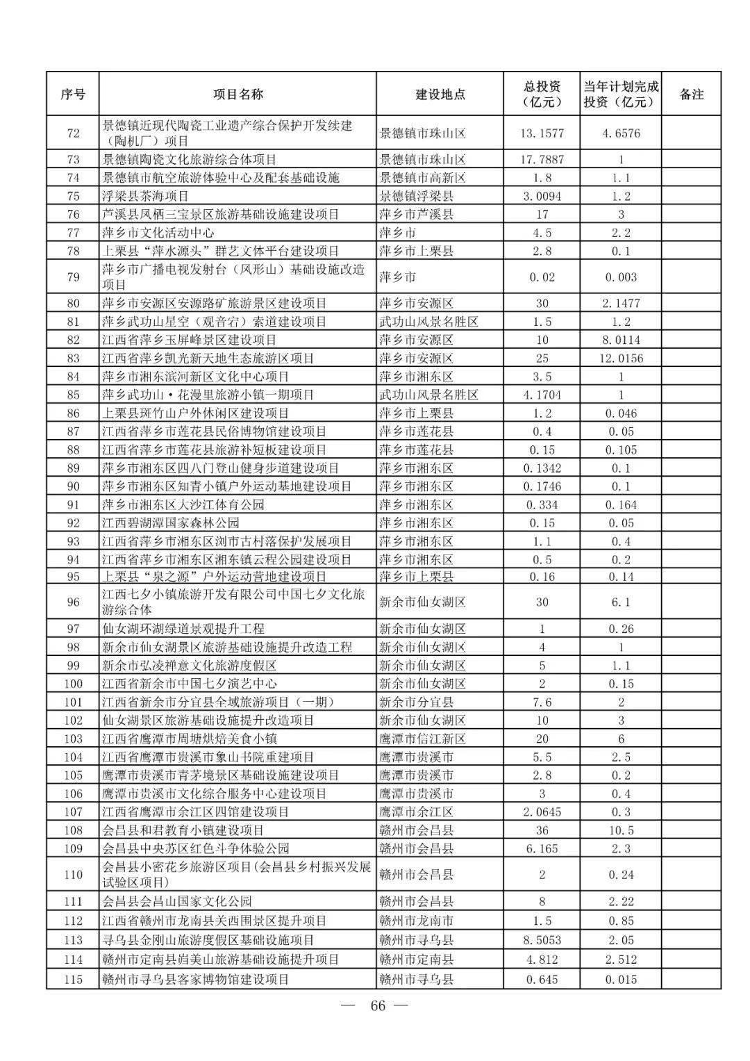 珠宝首饰 第39页