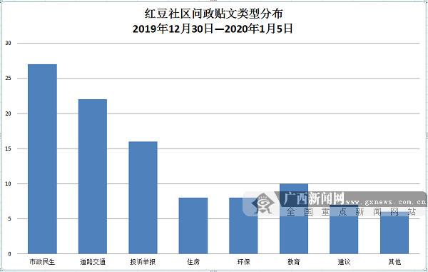 富川瑶族自治县人力资源和社会保障局最新项目研究报告揭秘