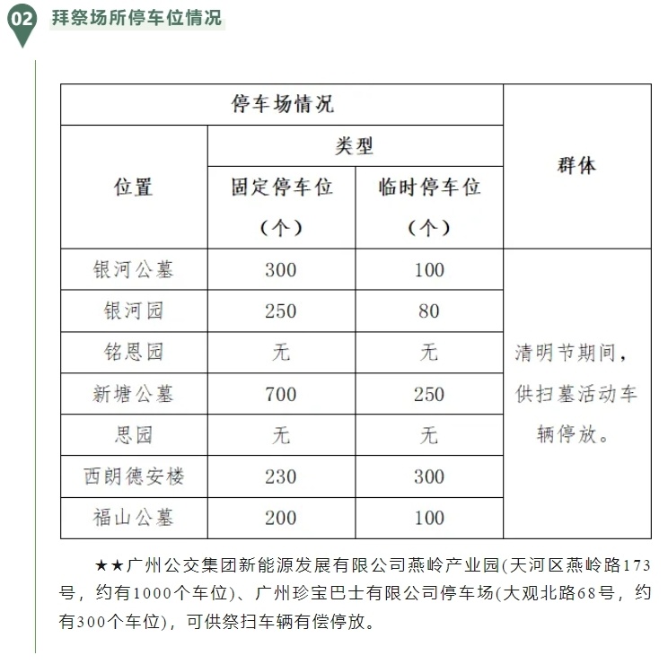 恩平市殡葬事业单位最新项目探索与前瞻，创新服务与前瞻发展