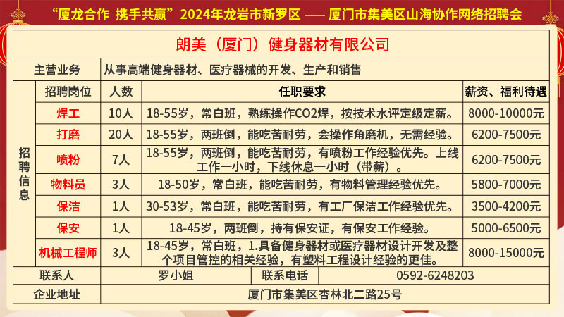 门仲村最新招聘信息全面解析