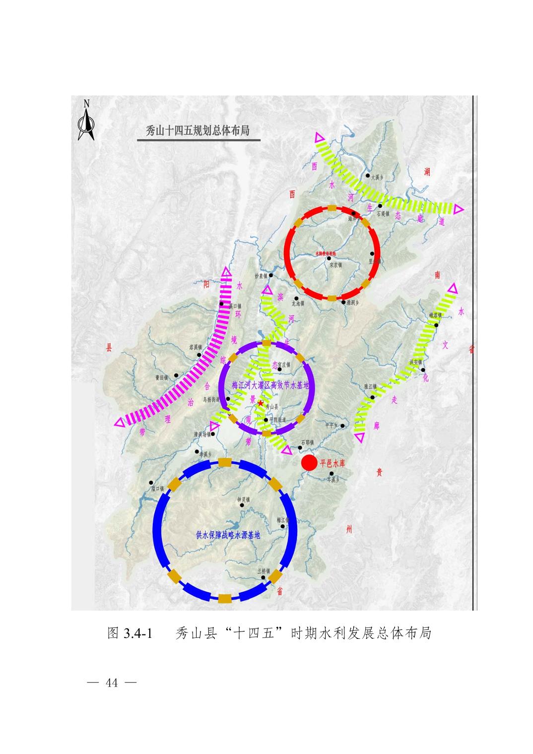 秀山土家族苗族自治县卫生健康局发展规划展望