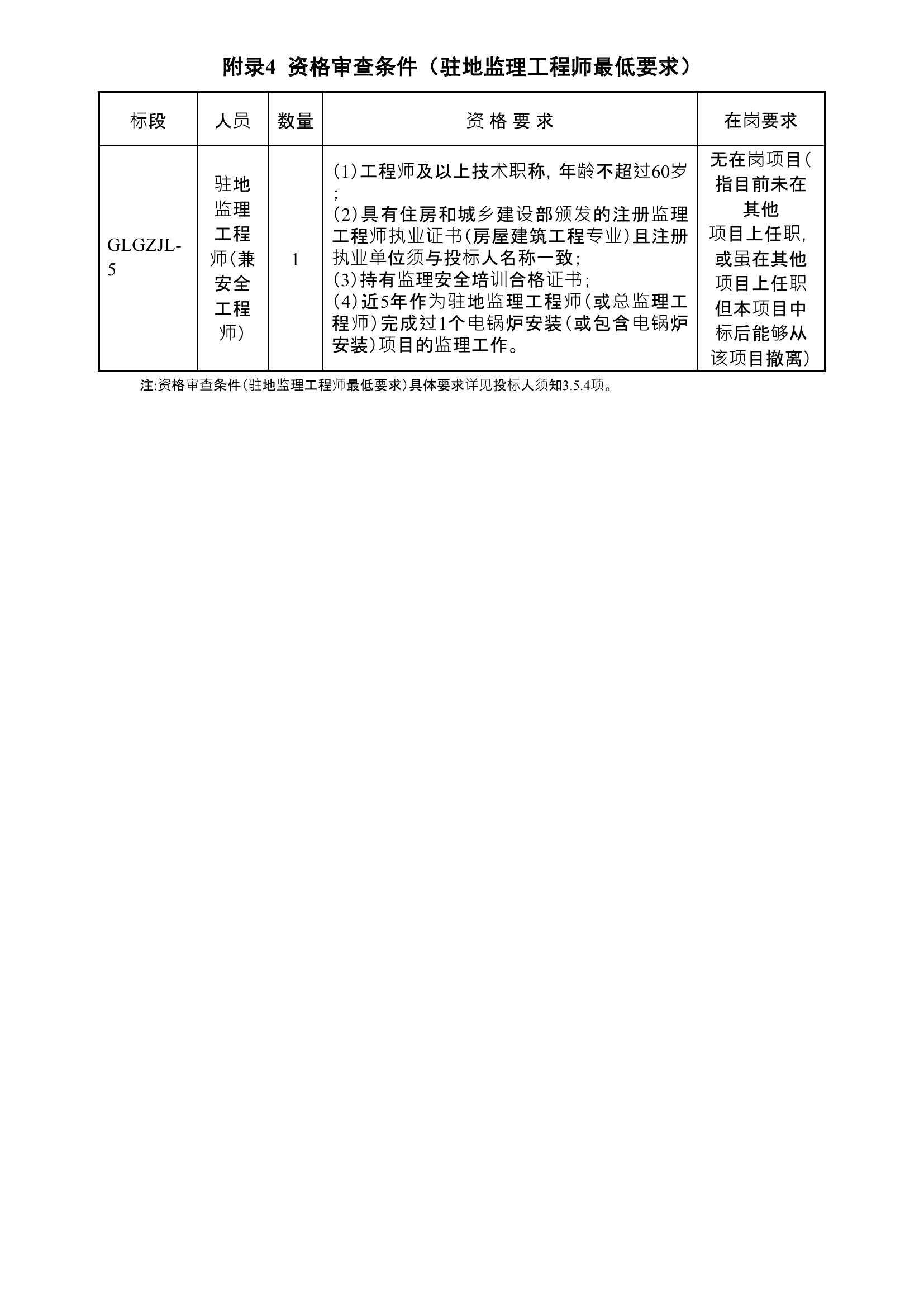 长沙县级公路维护监理事业单位最新项目深度探讨