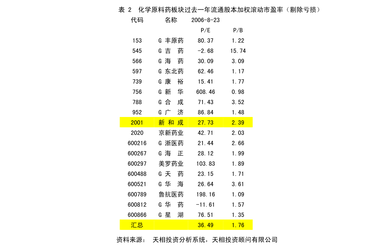 管城回族区农业农村局发展规划展望，未来蓝图揭秘