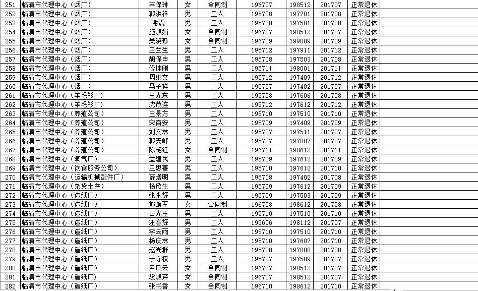 灵丘县级托养福利事业单位最新项目，托民生之福，共筑和谐社会