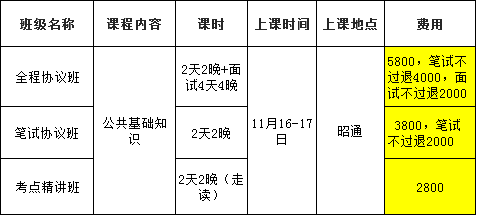 吴中区公路维护监理事业单位招聘信息与解读速递