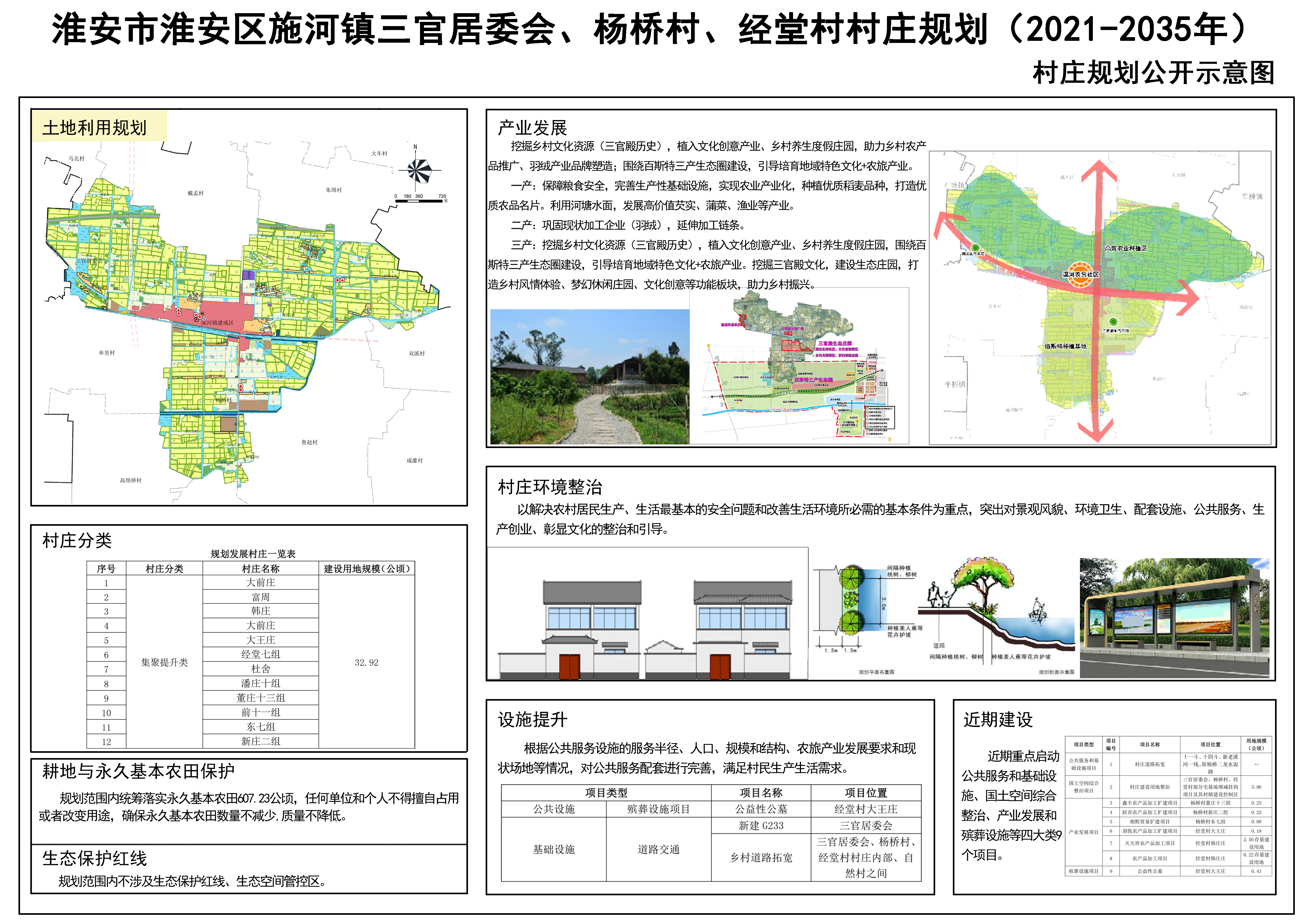 庄岔湾村委会发展规划概览，未来蓝图揭秘