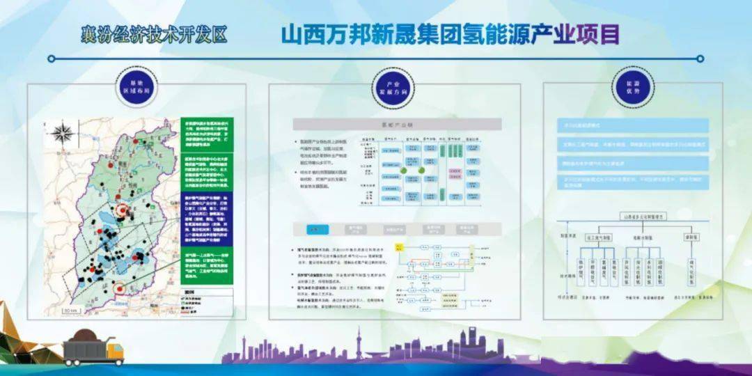 襄汾县科学技术与工业信息化局发展规划展望