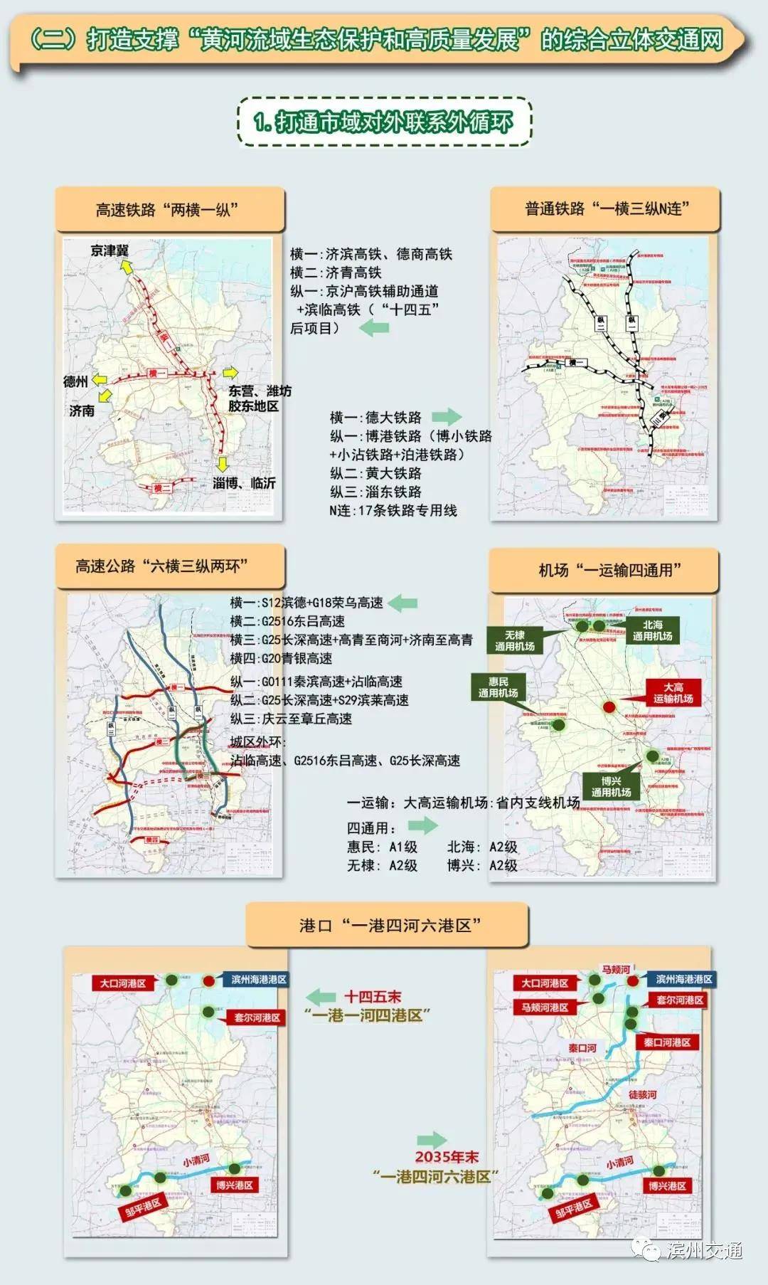 滨州市气象局最新发展规划概览