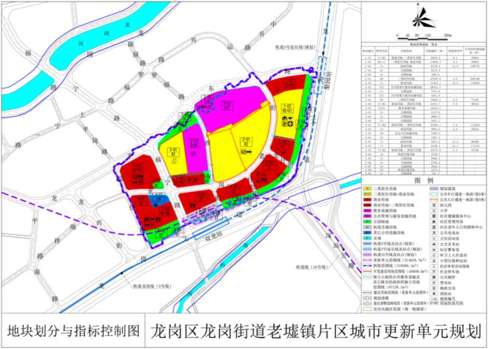 红船镇天气预报更新通知